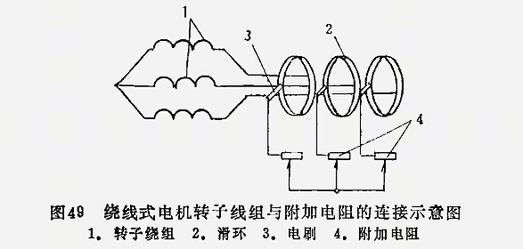 新型防爆電機：什么是起重電機？