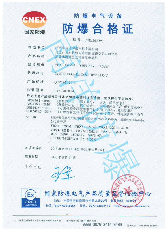 粉塵防爆電機的防爆等級都有哪些？