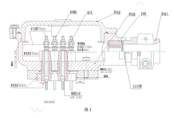 防爆電機型號:YBK3防爆電機結構特點(diǎn)