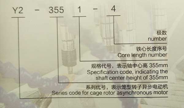 防爆電機型號Y2系列高壓三相異步電動(dòng)機