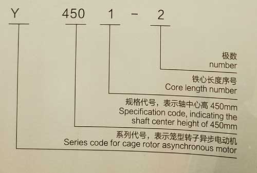 Y、YKS、YKK系列6KV中型高壓三相異步電動(dòng)機